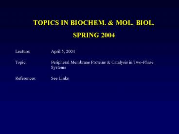 presentation player overlay