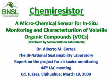 Dr' Alberto M' Correa