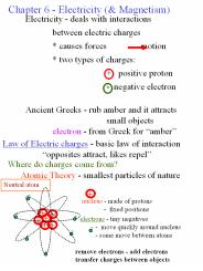 Chapter 6 - Electricity (