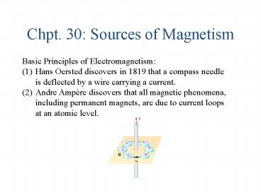 Chpt' 30: Sources of Magnetism