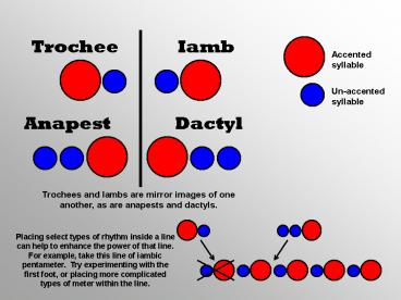 presentation player overlay
