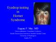 Eyedrop testing in Horner Syndrome PowerPoint PPT Presentation