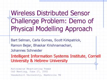 presentation player overlay