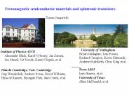Ferromagnetic semiconductor materials and spintronic transistors