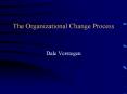 The Organizational Change Process PowerPoint PPT Presentation