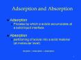 Adsorption and Absorption PowerPoint PPT Presentation