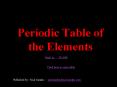 Periodic Table of the Elements PowerPoint PPT Presentation