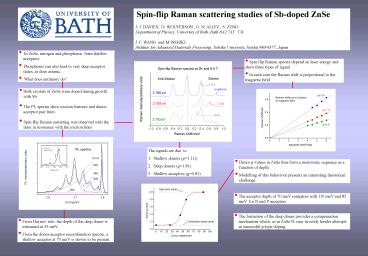 Spinflip Raman scattering studies of Sbdoped ZnSe