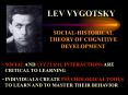 LEV VYGOTSKY PowerPoint PPT Presentation