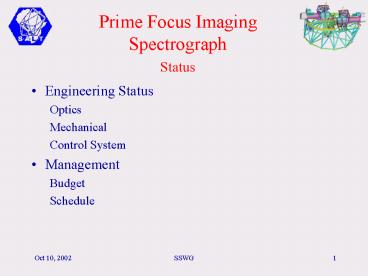 presentation player overlay