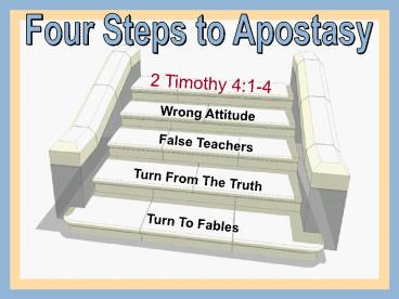 Four Steps to Apostasy