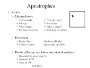 Apostrophes