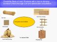 Feasibility Study of Jute Products with a view to develop Ecolabel Criteria through LCA and stakehol PowerPoint PPT Presentation