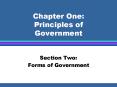 Chapter One: Principles of Government PowerPoint PPT Presentation