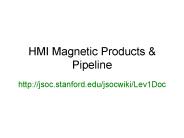 HMI Magnetic Products