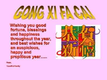 presentation player overlay