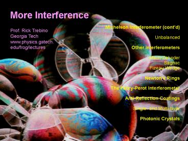 presentation player overlay