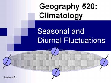 Seasonal and Diurnal Fluctuations