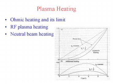 presentation player overlay