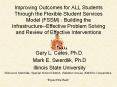 Improving%20Outcomes%20for%20ALL%20Students%20Through%20the%20Flexible%20Student%20Services%20Model%20(FSSM)%20:%20Building%20the%20Infrastructure--Effective%20Problem%20Solving%20and%20Review%20of%20Effective%20Interventions PowerPoint PPT Presentation