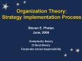 Organization Theory: Strategy Implementation Process PowerPoint PPT Presentation