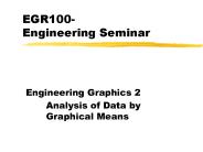 EGR100-      Engineering Seminar
