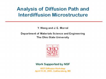 presentation player overlay