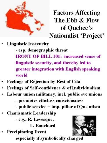 Factors Affecting The Ebb