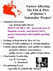 Factors Affecting The Ebb