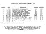 Principles of Bioinorganic Chemistry - 2003