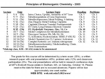 Principles%20of%20Bioinorganic%20Chemistry%20-%202003