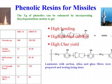 Phenolic Resins for Missiles