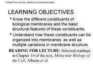 LEARNING OBJECTIVES