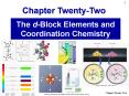 The dBlock Elements and Coordination Chemistry PowerPoint PPT Presentation