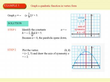 presentation player overlay