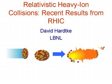 Relativistic HeavyIon Collisions: Recent Results from RHIC