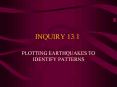 INQUIRY 13'1 PowerPoint PPT Presentation