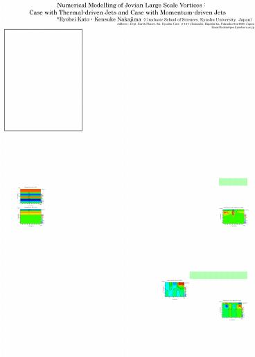 Numerical Modelling of Jovian Large Scale Vortices :