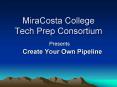 MiraCosta College Tech Prep Consortium PowerPoint PPT Presentation