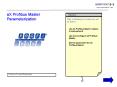 aX Profibus Master Parameterization PowerPoint PPT Presentation