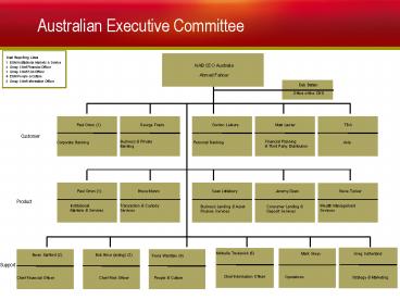 Australian Executive Committee