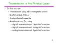 Transmission in the Physical Layer PowerPoint PPT Presentation