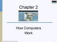 How Computers PowerPoint PPT Presentation