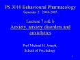PS 3010 Behavioural Pharmacology Semester 2: 20042005 Lecture 7 a PowerPoint PPT Presentation