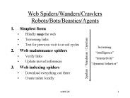 Web Spiders/Wanders/Crawlers Robots/Bots/Beasties/Agents