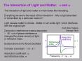 The Interaction of Light and Matter: a and n PowerPoint PPT Presentation