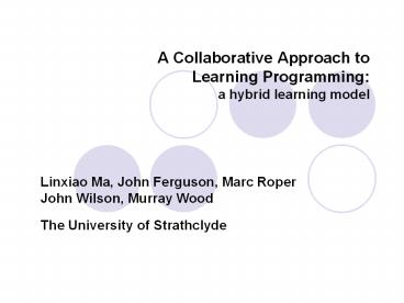 presentation player overlay