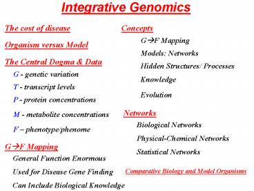 Integrative Genomics