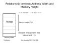 Relationship between Address Width and Memory Height PowerPoint PPT Presentation