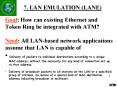7. LAN EMULATION (LANE) PowerPoint PPT Presentation